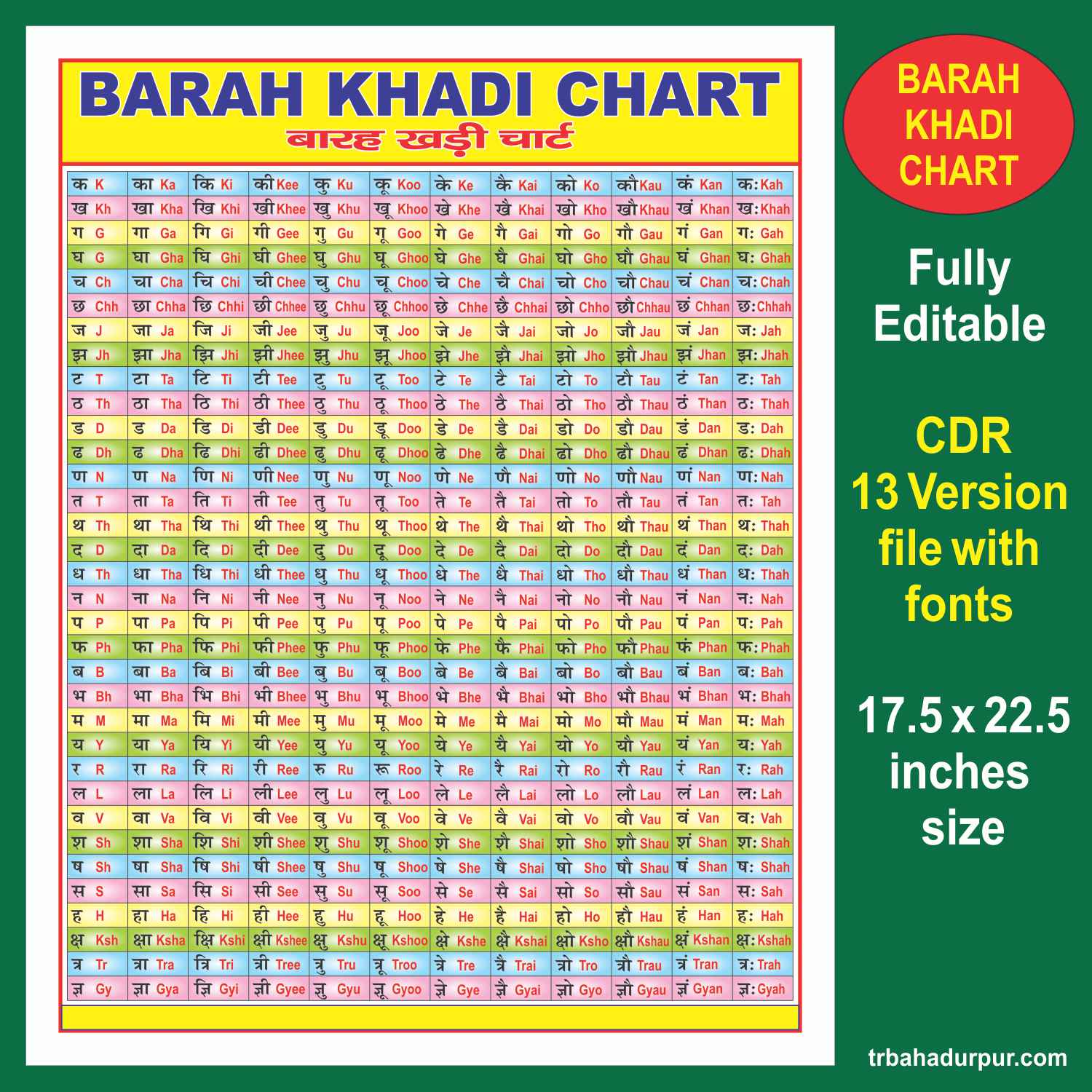English & Hindi Barah Khadi Chart