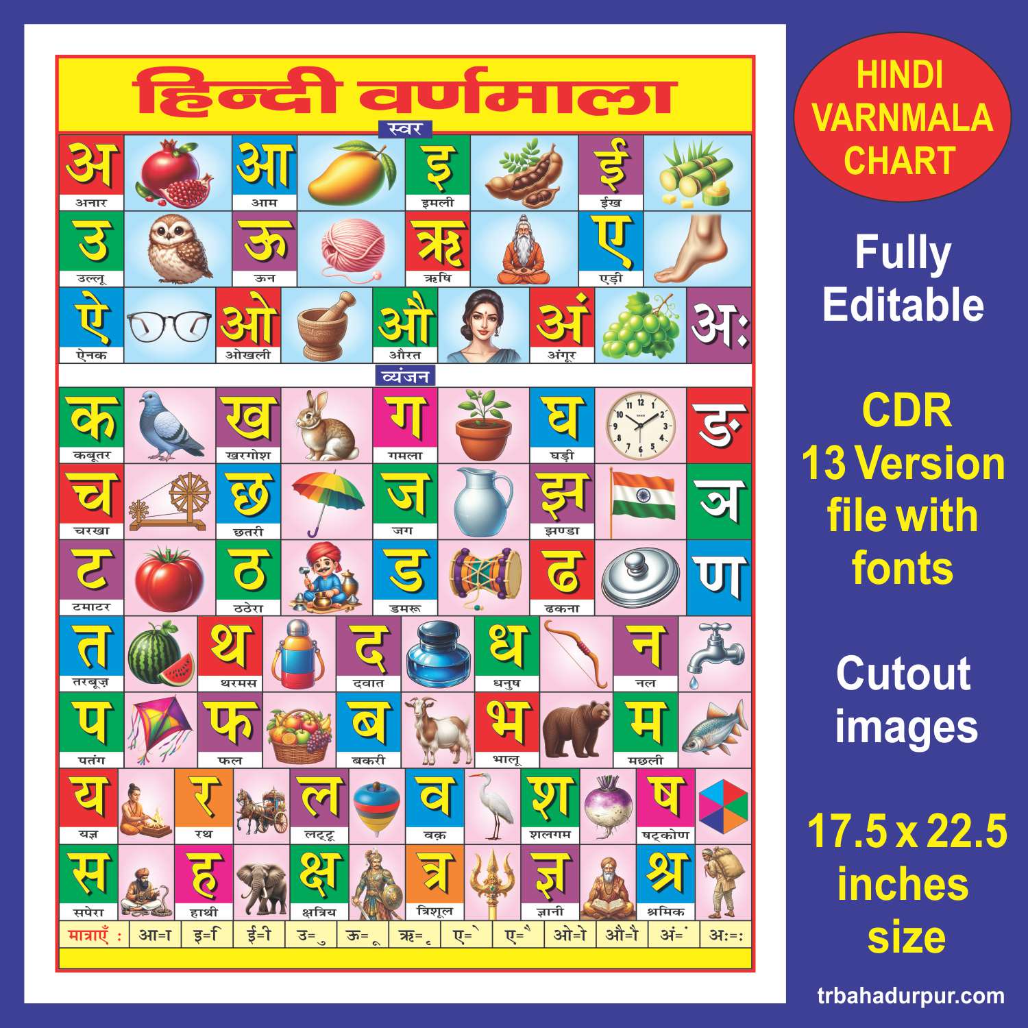 Hindi Varnmala Chart